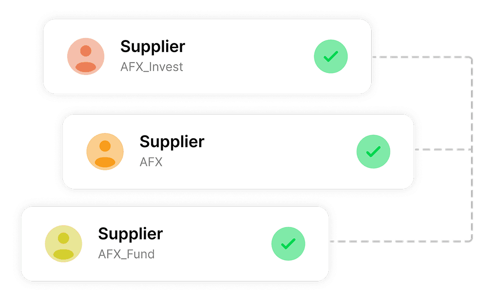 Integration with multiple source system