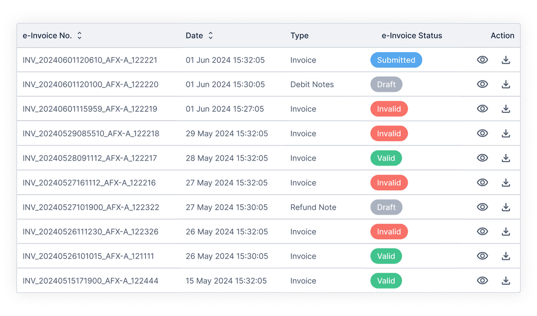 Invoice Tracking Dashboard