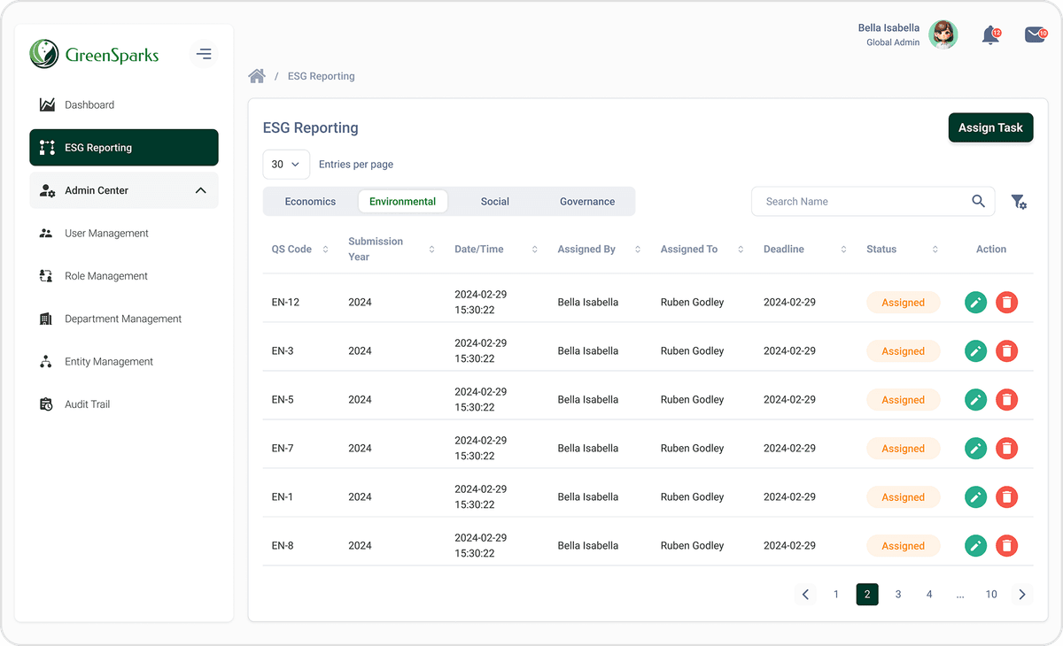 ESG Reporting Interface
